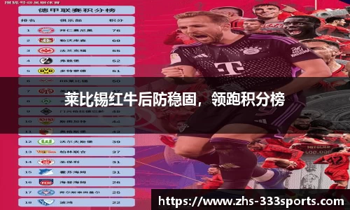 莱比锡红牛后防稳固，领跑积分榜
