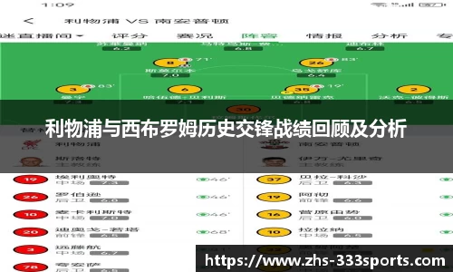 利物浦与西布罗姆历史交锋战绩回顾及分析
