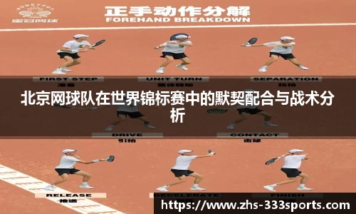 北京网球队在世界锦标赛中的默契配合与战术分析
