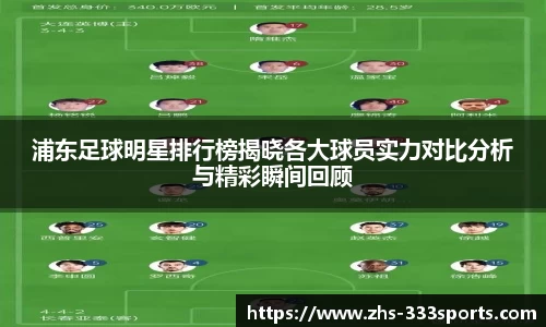 浦东足球明星排行榜揭晓各大球员实力对比分析与精彩瞬间回顾