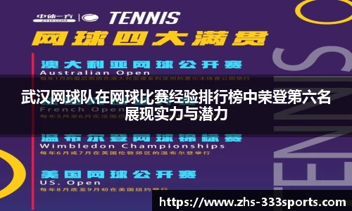 武汉网球队在网球比赛经验排行榜中荣登第六名展现实力与潜力