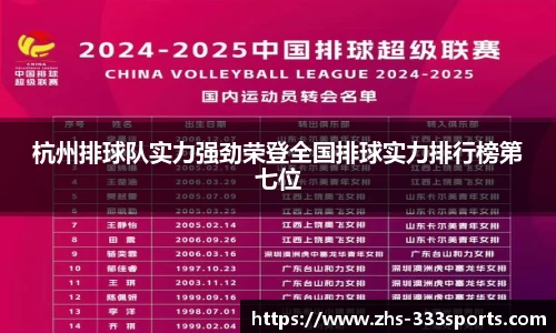 杭州排球队实力强劲荣登全国排球实力排行榜第七位